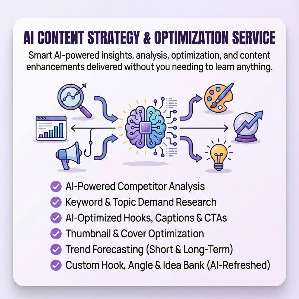 AI Content Optimization Service