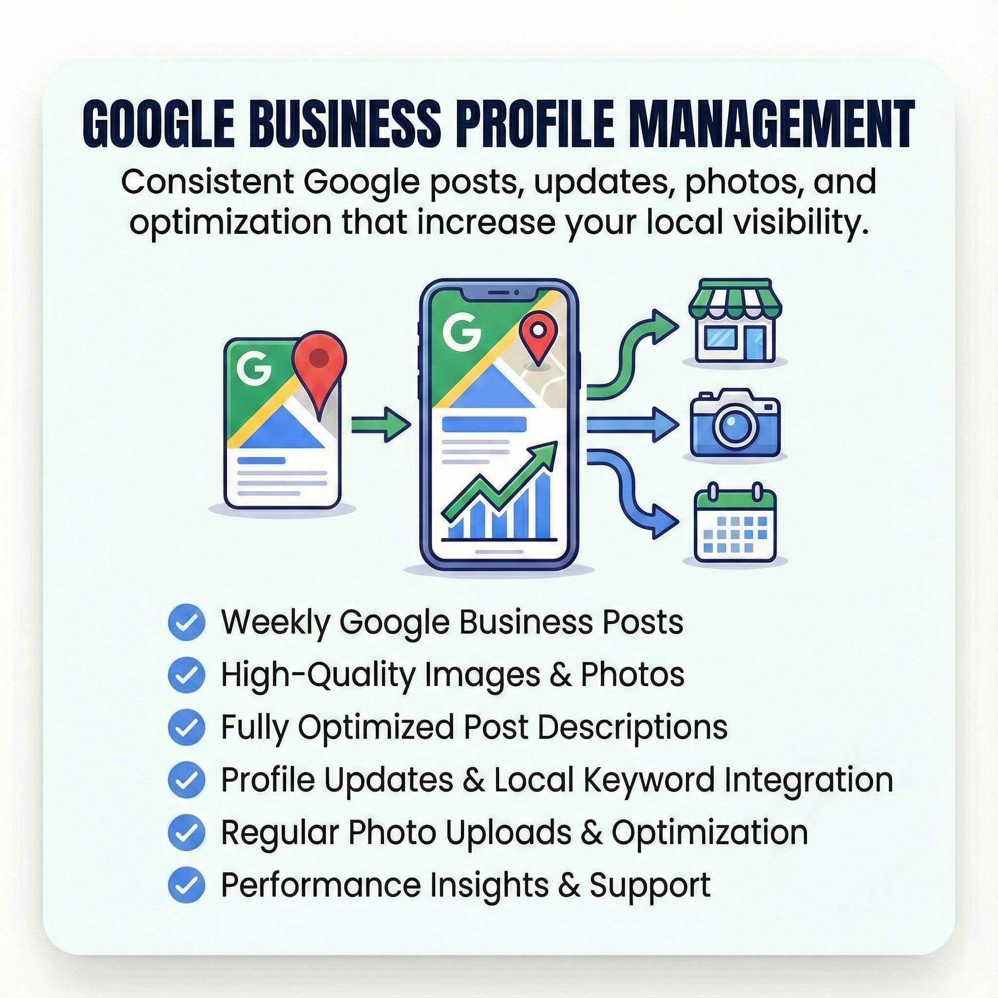 Google Business Profile Management
